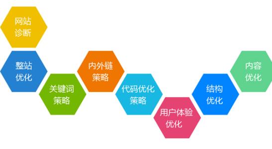 东莞网站建设 东莞网站建设