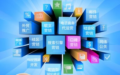 东莞网络推广
